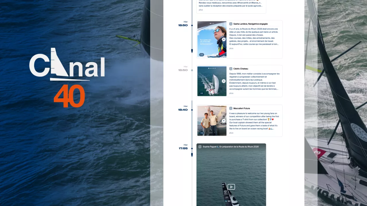 Canal 40 La timeline de la Class40