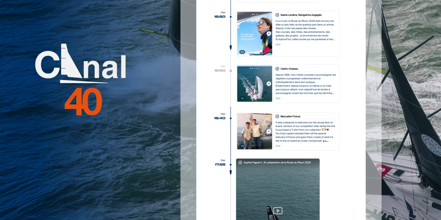 Canal 40 &ndash; La timeline de la Class40