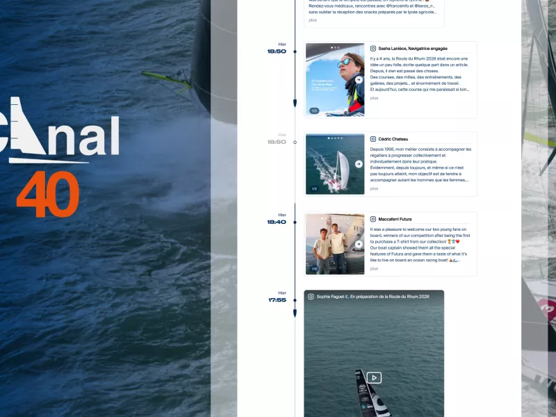 Canal 40 – The Class40 Timeline
