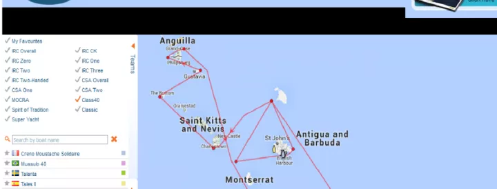La Caribbean 600 ouvre la saison 2016!