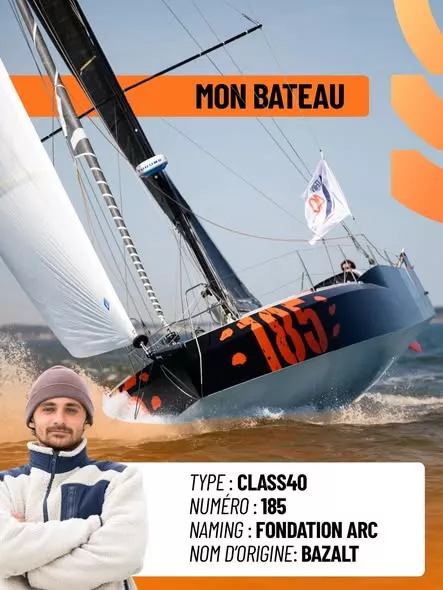 ⛵️ROUTE DU RHUM 🏝️ LE VILLAGE