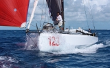  Tim Wright